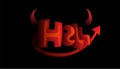 Cartoon word Hell with devil horns and tail in red and dark color, isolated on black background. Hell devil word, cute Royalty Free Stock Photo