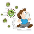 Cartoon Yuyu person with mask running scared of a virus corona