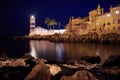 Cascais Lighthouse