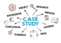 Case study concept. Chart with keywords and icons Royalty Free Stock Photo
