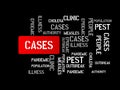 CASES - image with words associated with the topic EPIDEMIC, word cloud, cube, letter, image, illustration Royalty Free Stock Photo