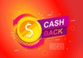 Cash back bright advertise banner. Royalty Free Stock Photo