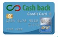 Cash back credit card that is a generic design with generic logos.