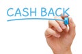 Cash Back Handwriting With Blue Marker Royalty Free Stock Photo