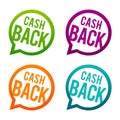 Cash back round Buttons on white background Royalty Free Stock Photo