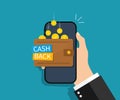 Cash back in smartphone. Cashback of money. Refund of coin in wallet of phone. Coins fall in smartphone wallet. Offer of reward in