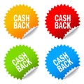 Cash back stickers Royalty Free Stock Photo