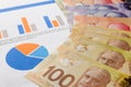 Cash bills from Canadian currency. Dollars. Bills spread on paperwork reports analysis.