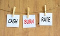 Cash burn rate symbol. Concept words Cash burn rate on white paper on clothespin on a beautiful wooden table wooden background. Royalty Free Stock Photo