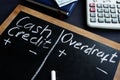 Cash Credit vs Overdraft handwritten on a blackboard Royalty Free Stock Photo