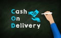 Cash On Delivery Service Concept Chalkboard. COD Symbol with Businessman hand Writing on blackboard