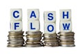 Cash Flow Royalty Free Stock Photo