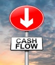 Cash flow concept. Royalty Free Stock Photo