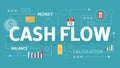 Cash flow concept. Idea of financial growth