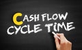 Cash Flow Cycle Time text on blackboard Royalty Free Stock Photo