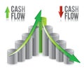 Cash flow illustration graph