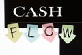 Cash Flow Concept Royalty Free Stock Photo