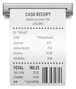 Cash receipt mockup. Realistic paper check bill