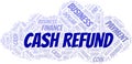 Cash Refund typography vector word cloud.