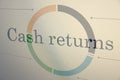 Cash returns
