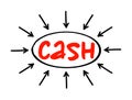 CASH text concept with arrows for presentations and reports Royalty Free Stock Photo