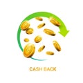 Cashback bonus money concept discount. Cash back refund banner design vector icon background Royalty Free Stock Photo