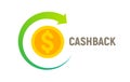 Cashback bonus money concept discount. Cash back refund banner design vector icon background