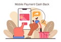Cashback loyalty program. Client retention with financial compensation