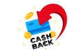 Cashback loyalty program concept. Credit or debit card with returned coins to bank account. Refund money after purchase