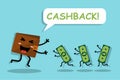 Cashback money is returned to the wallet Royalty Free Stock Photo