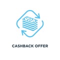 cashback offer icon. money refund concept symbol design, vector