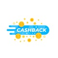 Cashback offer, money refund
