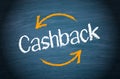 Cashback Service