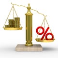Cashes and percent on weights Royalty Free Stock Photo