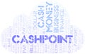 Cashpoint typography word cloud