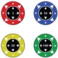 Casino chips Royalty Free Stock Photo