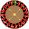 Casino european roulette vector