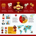 Casino Infographics Set vector design illustration