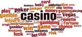 Casino word cloud