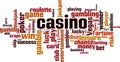 Casino word cloud