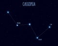 Cassiopeia constellation, vector illustration with the names of basic stars Royalty Free Stock Photo