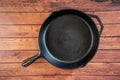 Cast iron skillet on wooden surface - top view with copy space