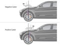 Vector Illustration of Caster Angle of front wheels