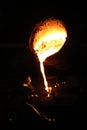 Casting Process in Foundry