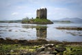Castle stalker loch linnhe highlands scotland Royalty Free Stock Photo