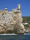 Castle Swallow nest, Crimea