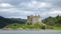 Castle Tioram Royalty Free Stock Photo