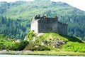 Castle Tioram Royalty Free Stock Photo