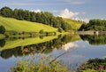 Castlehill reservoir, Glen Devon, Scotland