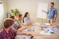 Casual businessman giving presentation to his colleagues Royalty Free Stock Photo